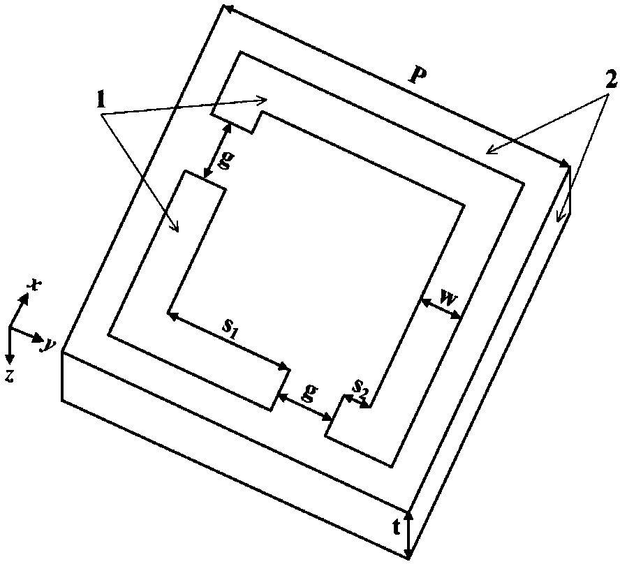 Metamaterial-based terahertz adjustable polarized wave insensitive electromagnetically-induced transparency device