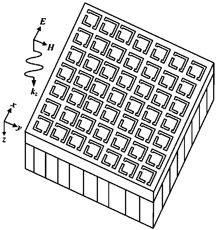 Metamaterial-based terahertz adjustable polarized wave insensitive electromagnetically-induced transparency device