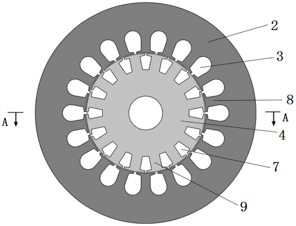 An asynchronous motor with co- and oppositely energized windings in axially adjacent segments