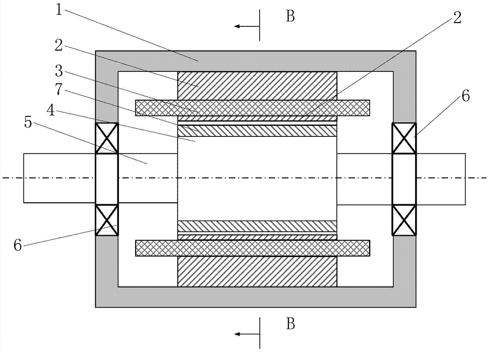 An asynchronous motor with co- and oppositely energized windings in axially adjacent segments