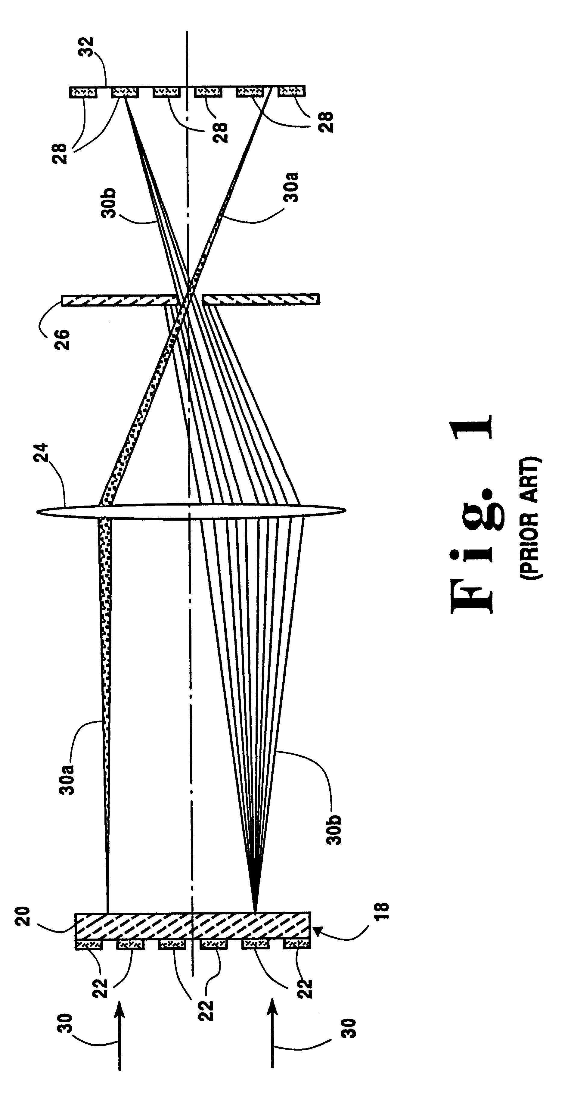 Projection electron-beam lithography masks using advanced materials and membrane size