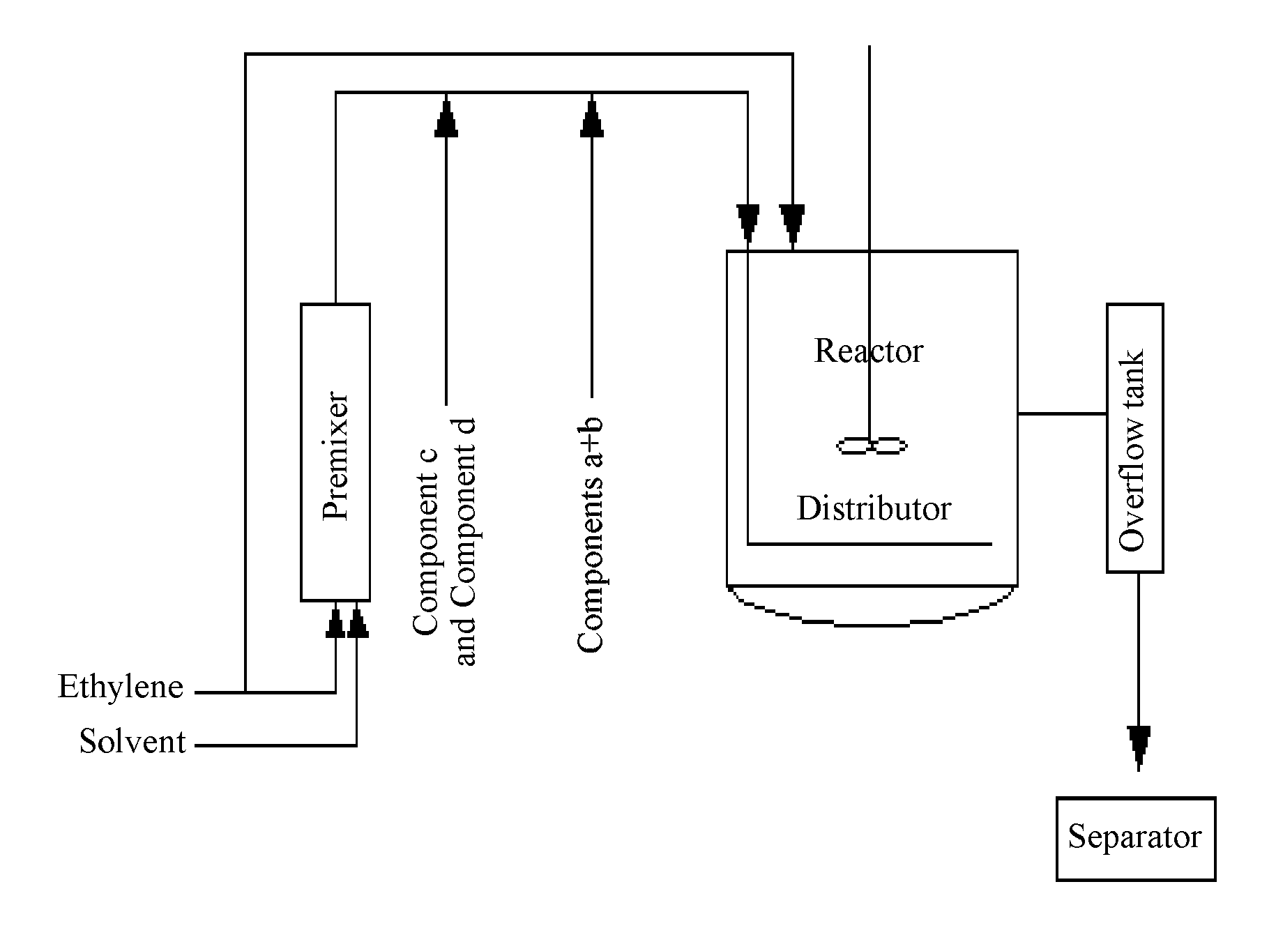 Method for Preparing 1-Octene by Oligomerization of Ethylene