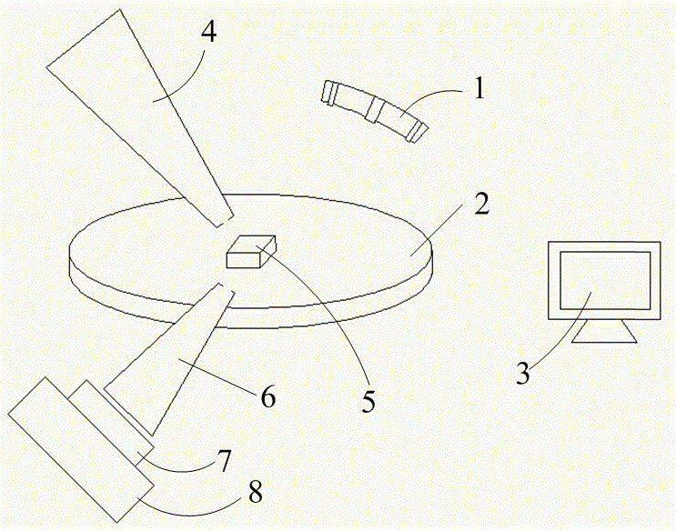 Three-dimensional calibrating measurement device for neutron diffraction stress analysis