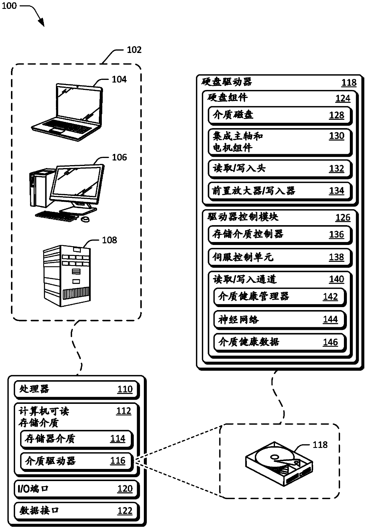 Health management for magnetic storage media