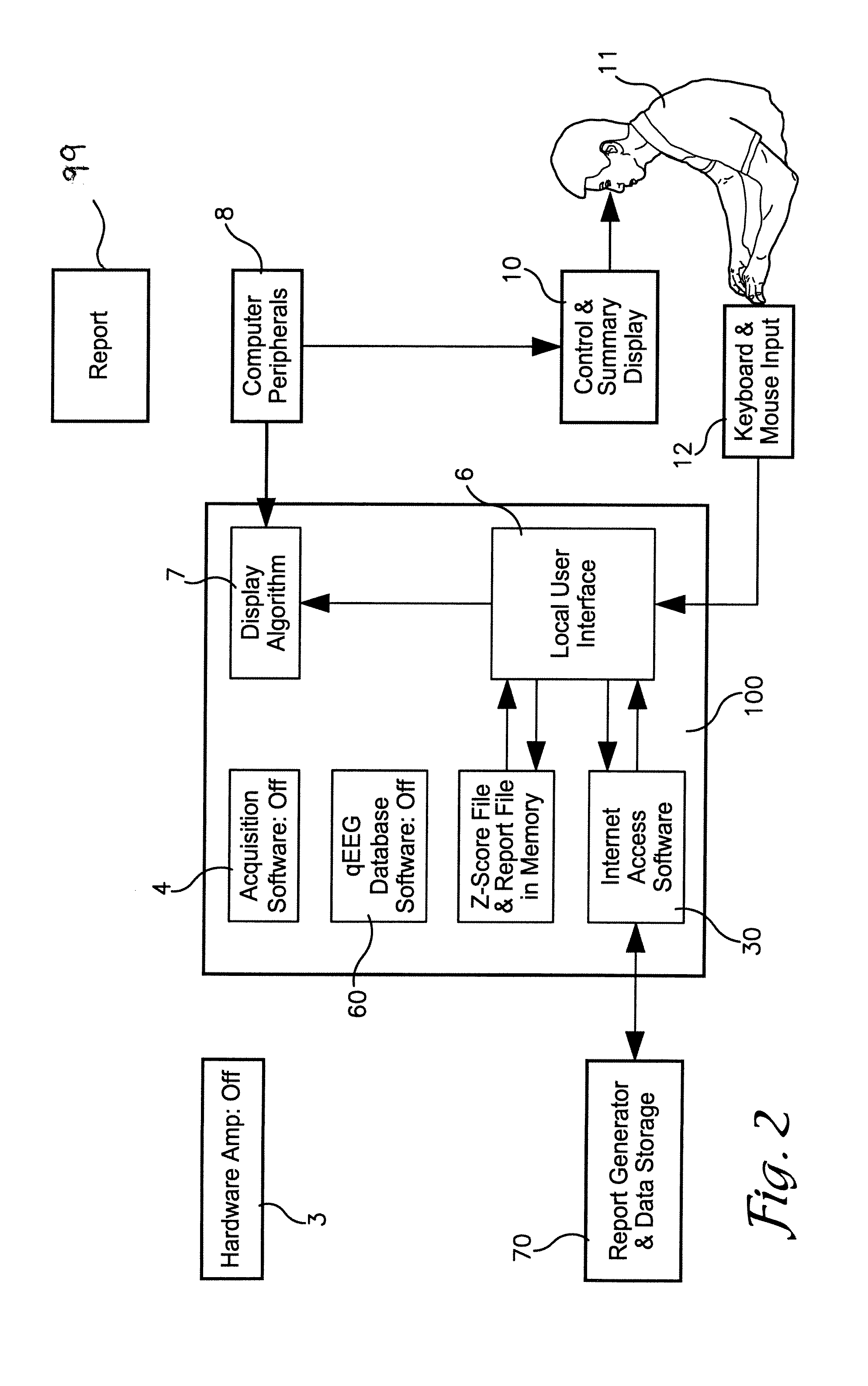 System & method for analyzing electro-encephalography data with pair ranking, combined score comparisons, and pooled data analysis