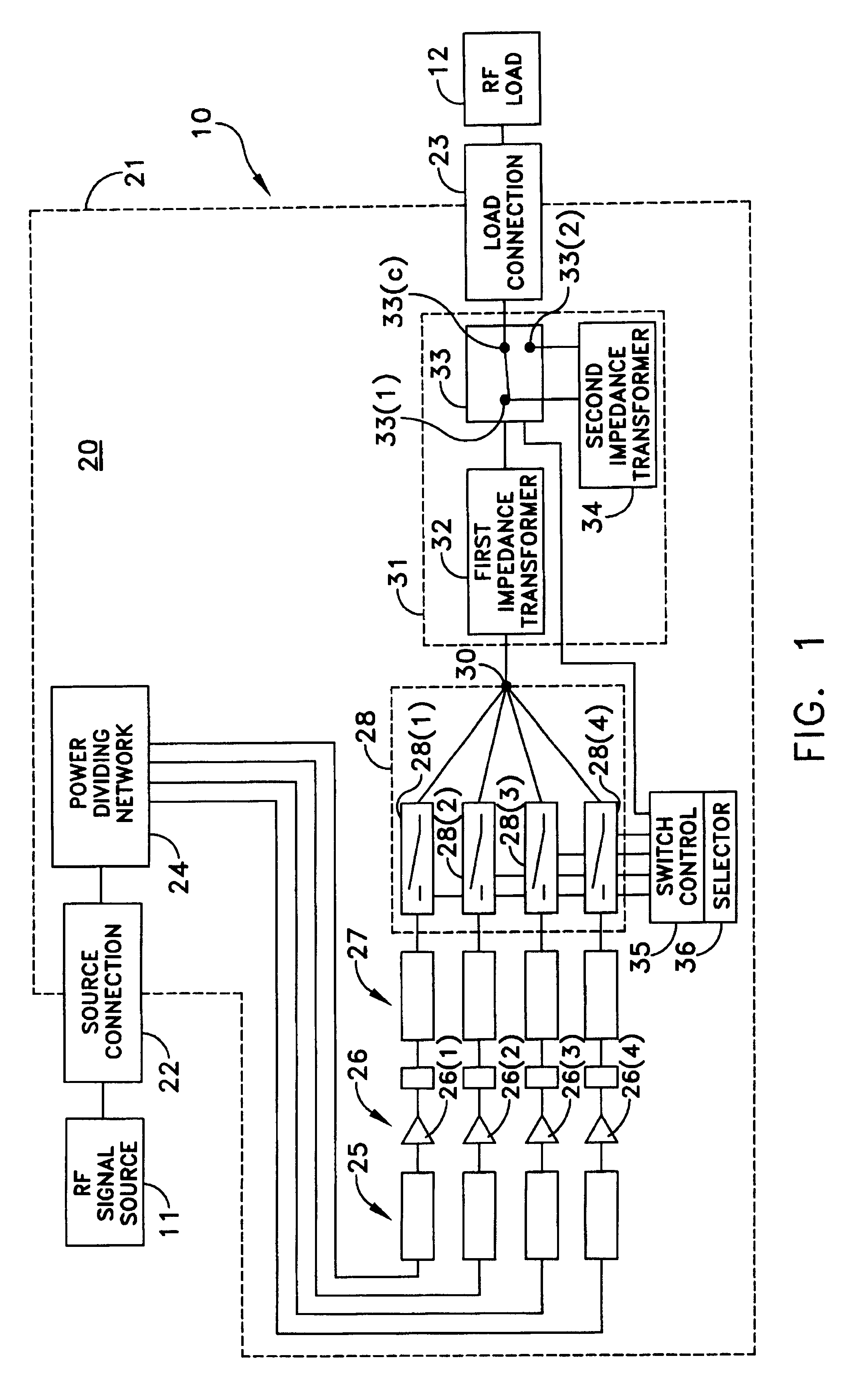 RF power divider/combiner circuit