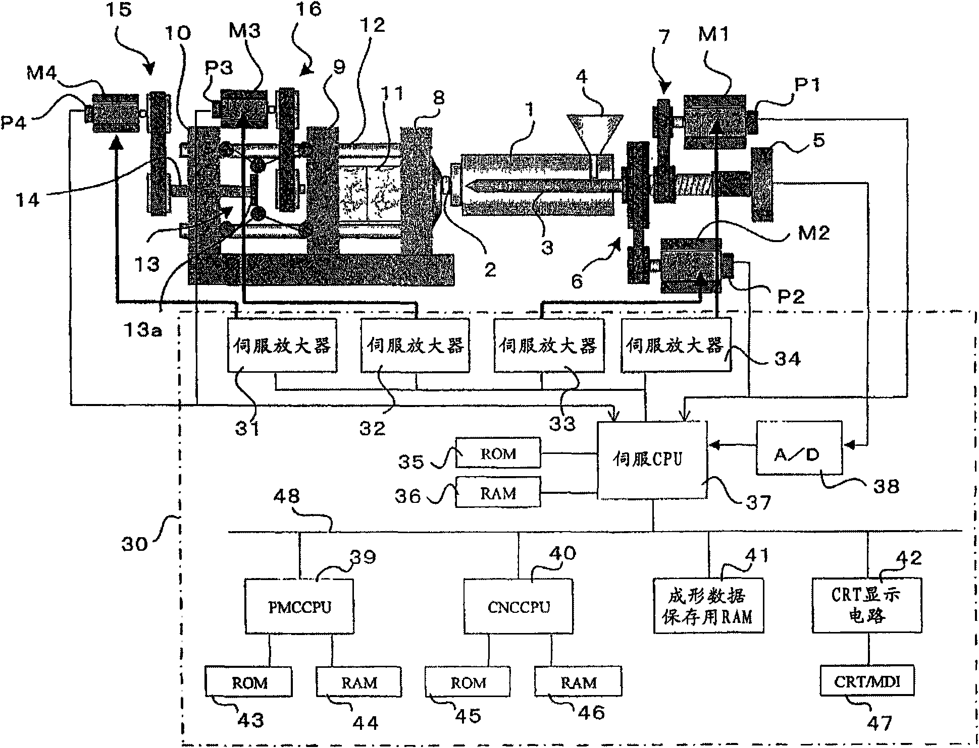 Control method for acceleration and deceleration of machinery movable part