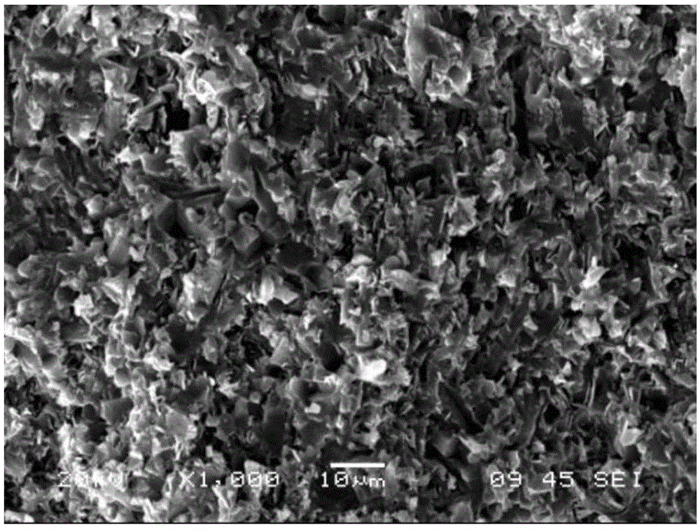 Hot-pressing preparation method for hexagonal boron nitride-added silicon nitride