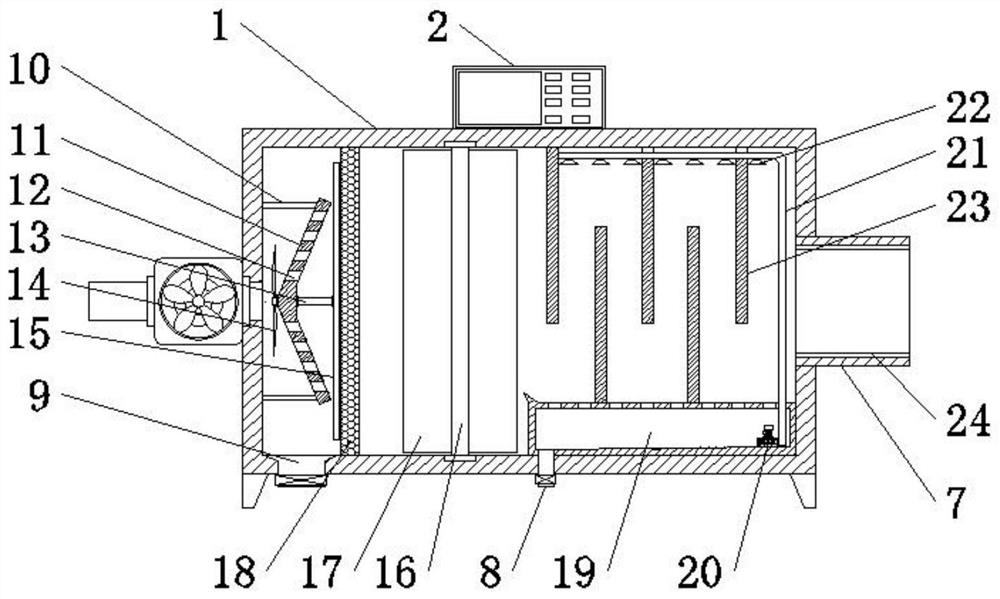 Dust removal device for dry-mixed mortar production