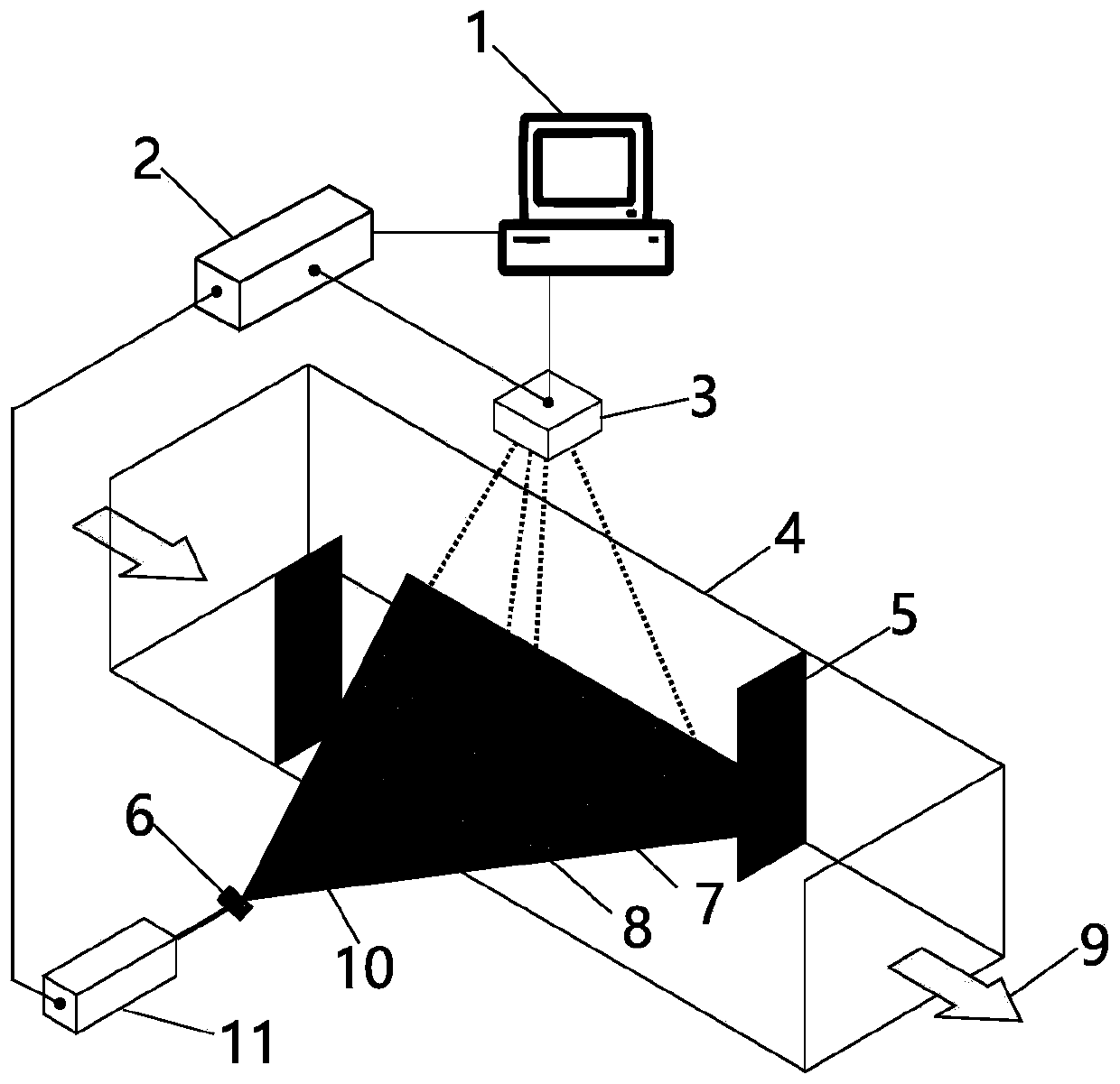 Fishway design method based on computational fluid dynamics and convolutional neural network