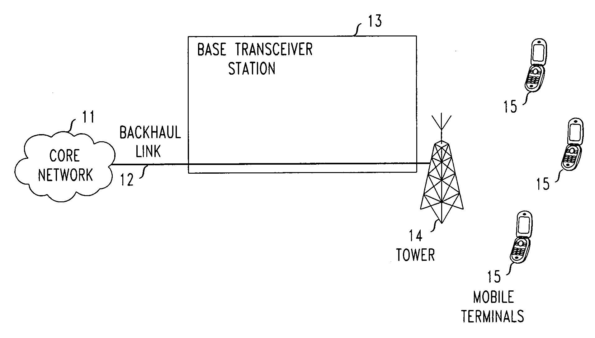 Method and apparatus for providing local multimedia content at a mobile wireless base station using a satellite receiver