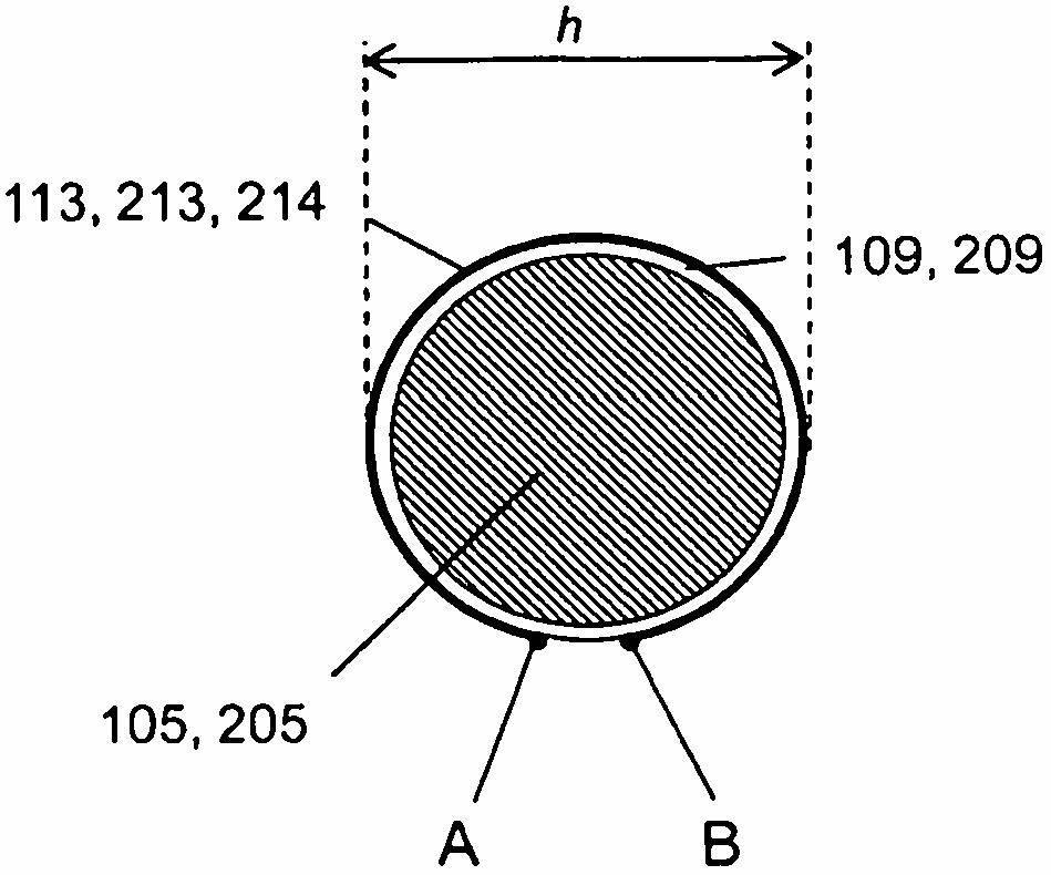 An electrically heated smoking system with internal or external heater