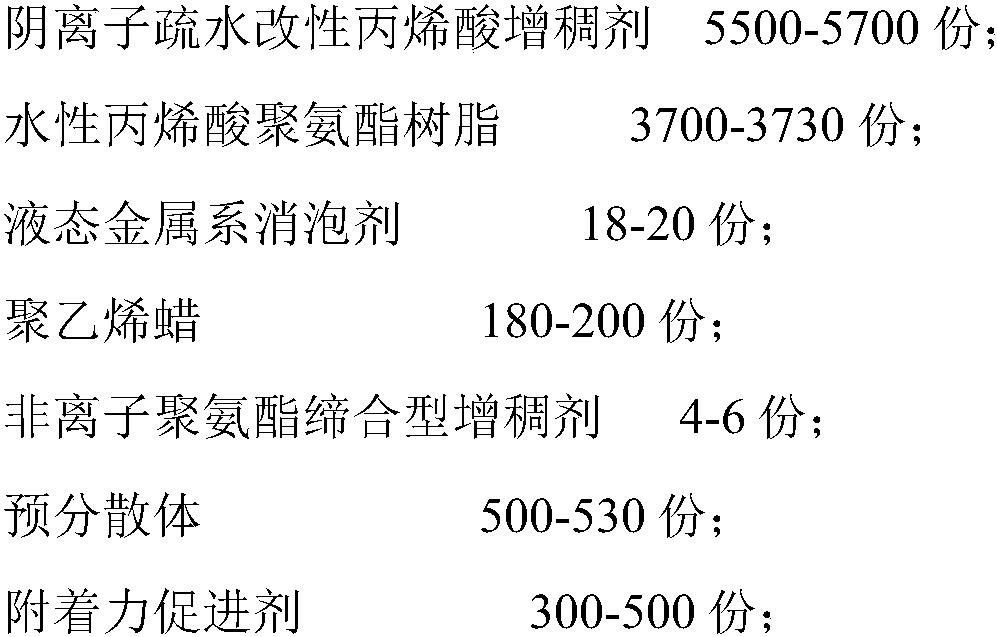 Sports field bottom layer coating material and preparation method thereof