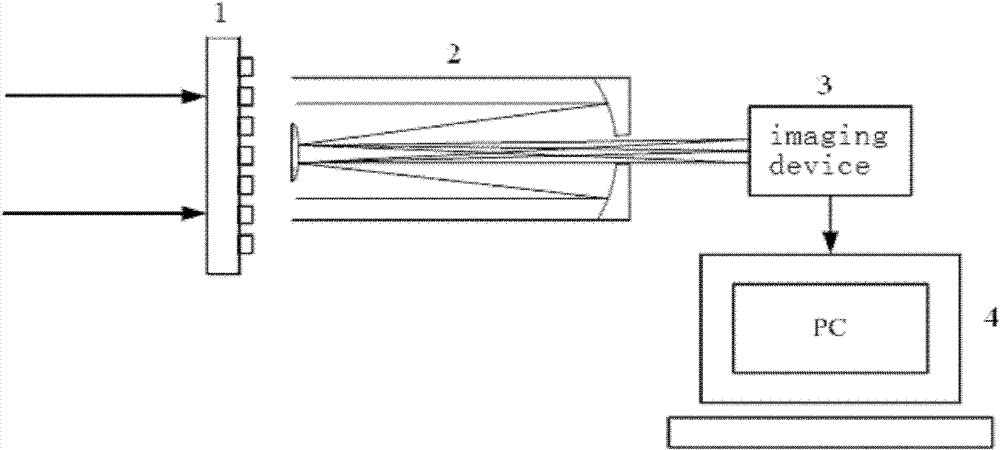 Photoelectric response characteristic calibration method for two-dimensional imaging device