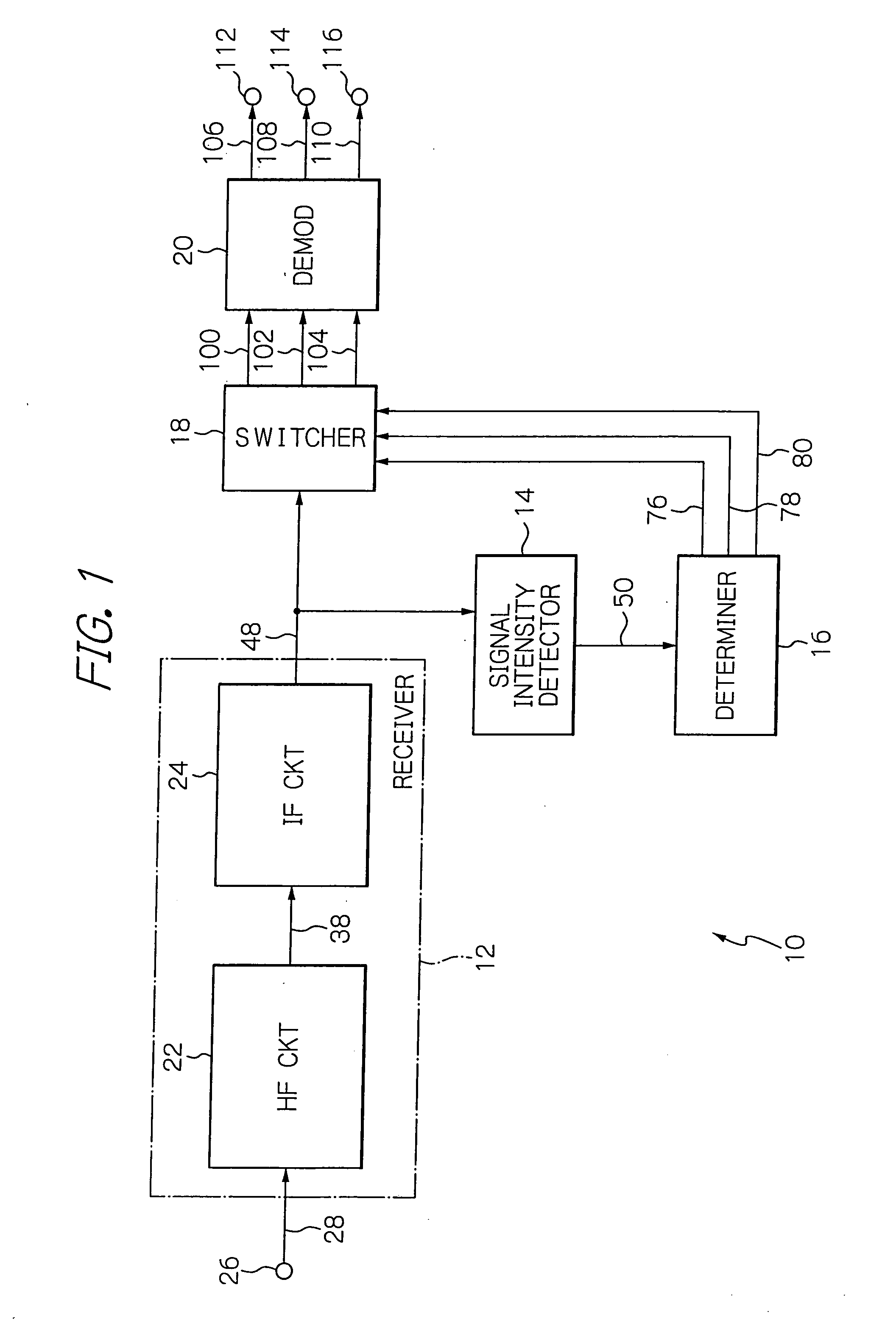 Multi-mode receiver circuit for dealing with various modulation systems and signal formats