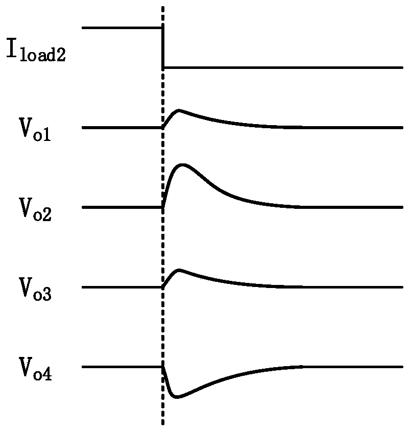 Single-inductor multi-output DC-DC buck converter