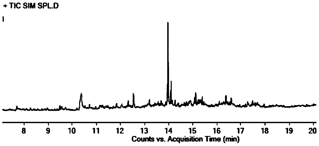 Method for detecting parecoxib sodium sulfate genotoxic impurities