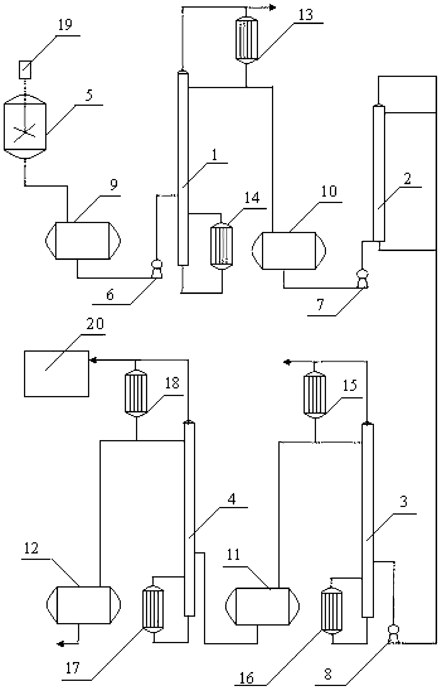 High-purity SiCl4 purification method