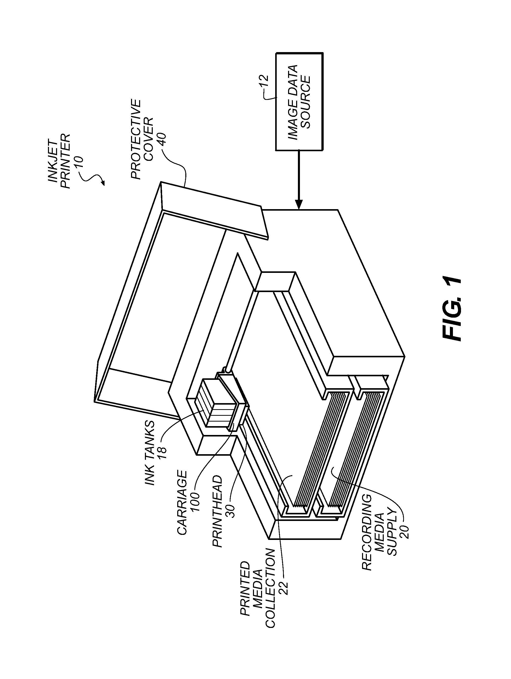 Inkjet printing system