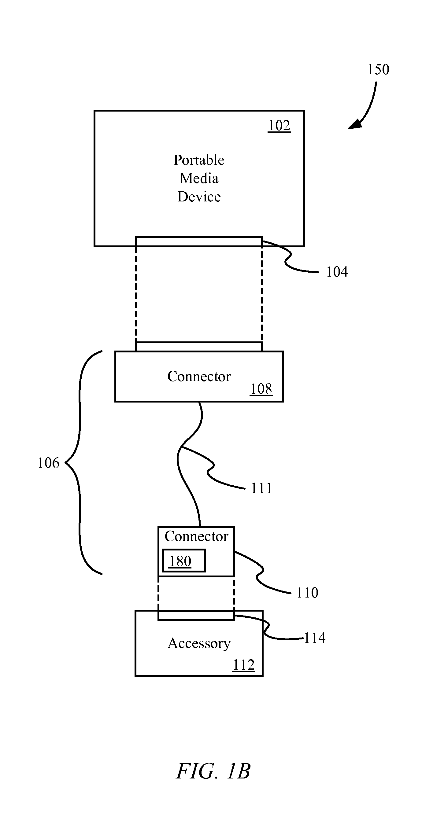 Accessory device authentication