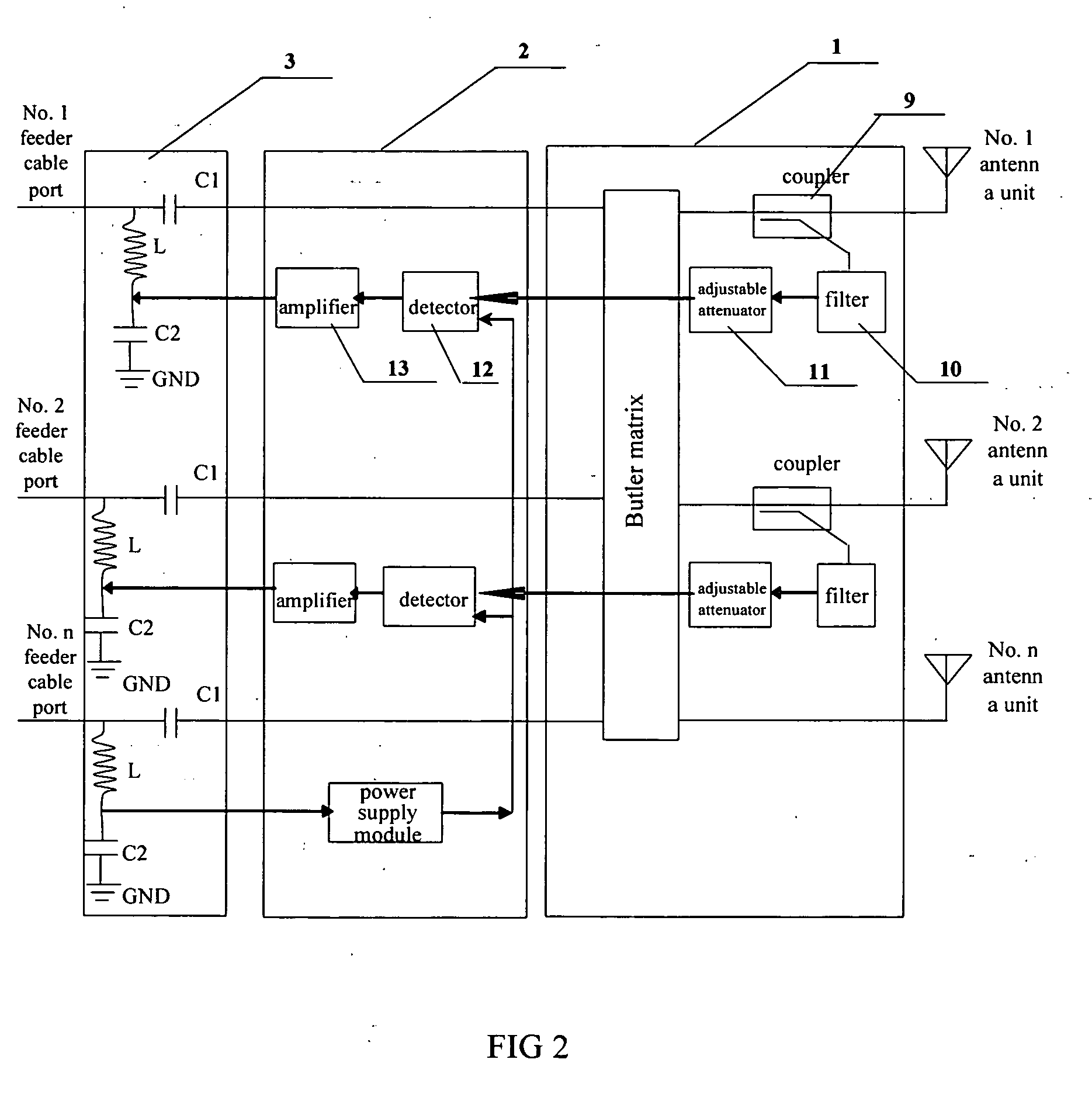 Adjust Equipment and Method for Array Antenna Transmitting Link