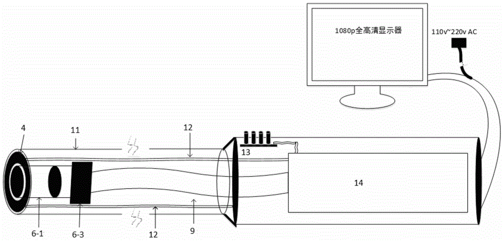 Handheld minimally invasive surgery video real-time transmission system and method