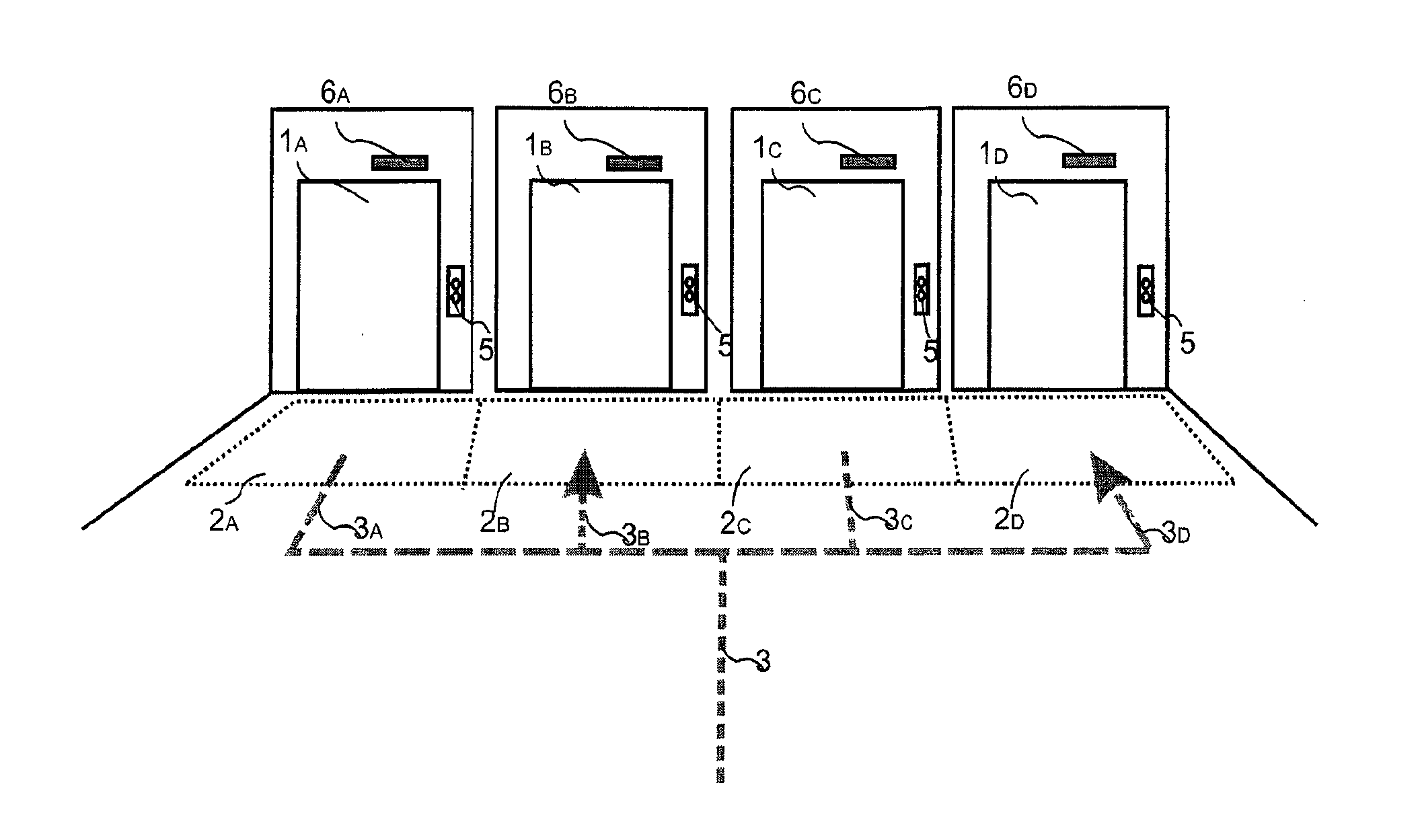 System for controlling elevators in an elevator system