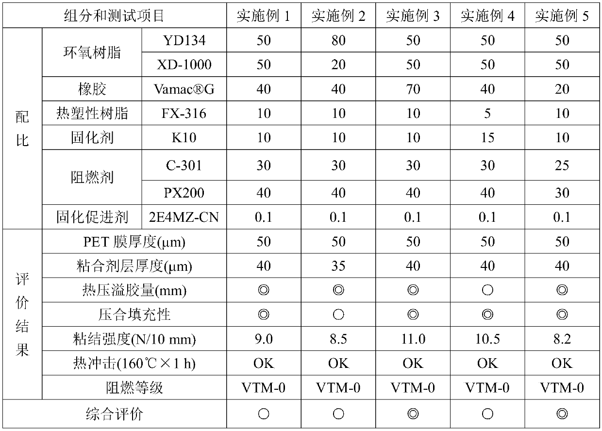 Adhesive and insulating reinforcing tape containing adhesive