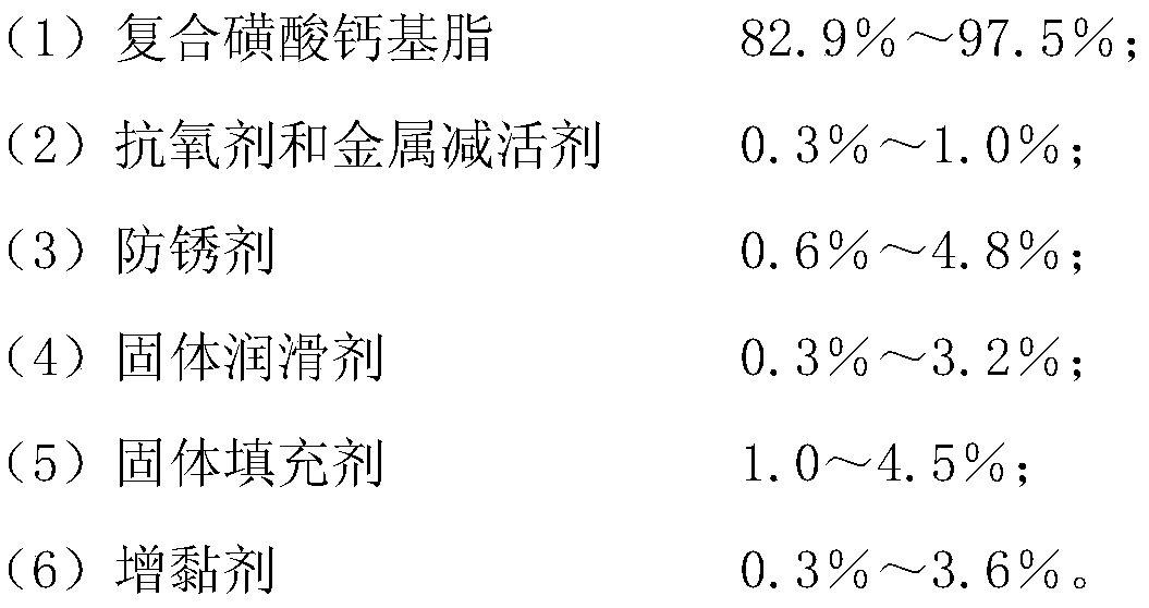 A long-life anti-seize grease composition and preparation method