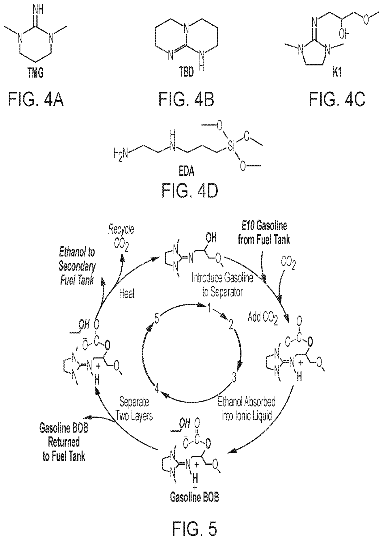 On-board separation of oxygenates from fuels