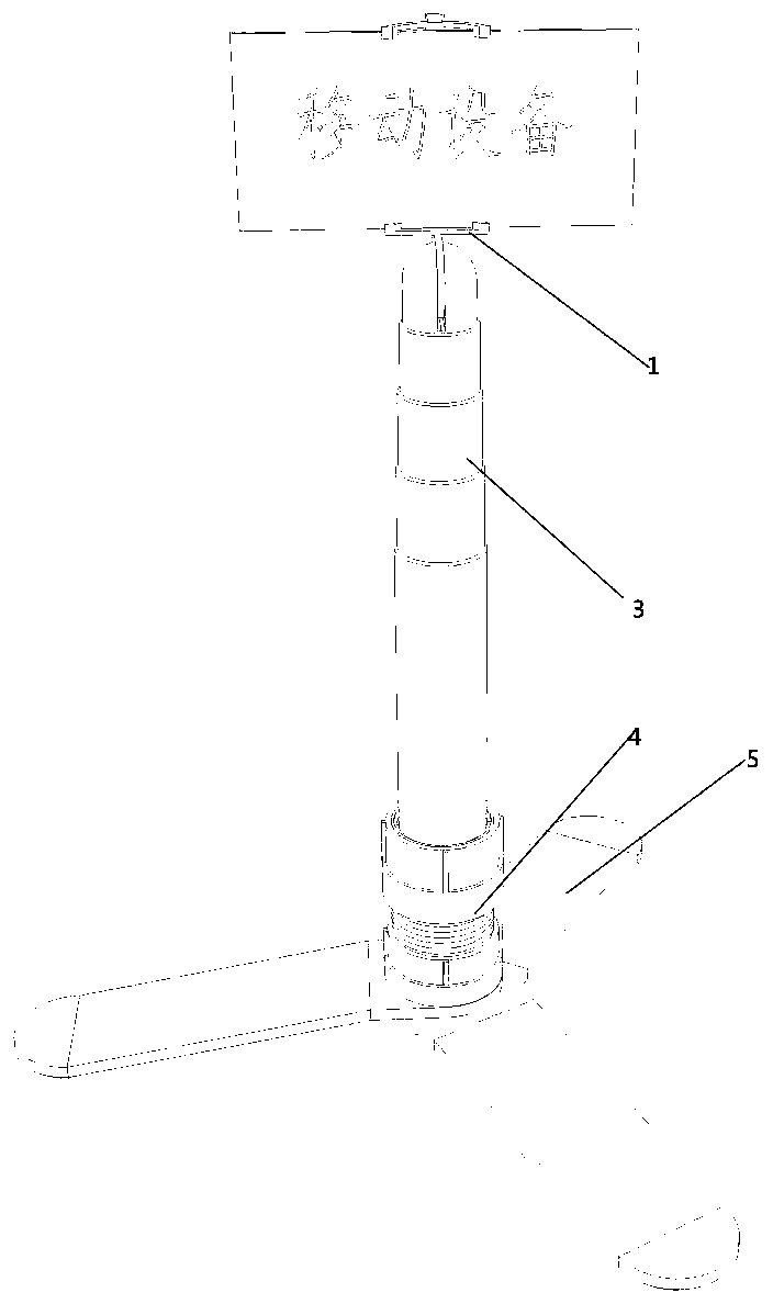 Multipurpose mobile equipment support