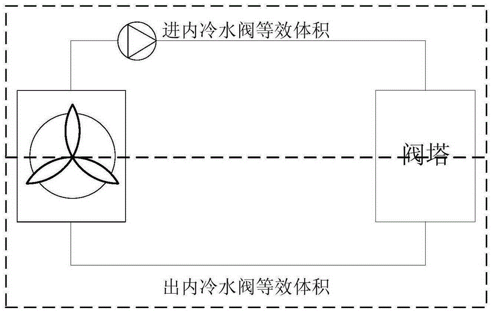 Method based on liquid level descending of head water tank of convertor station valve cooling system for judging internal cooling water leaking