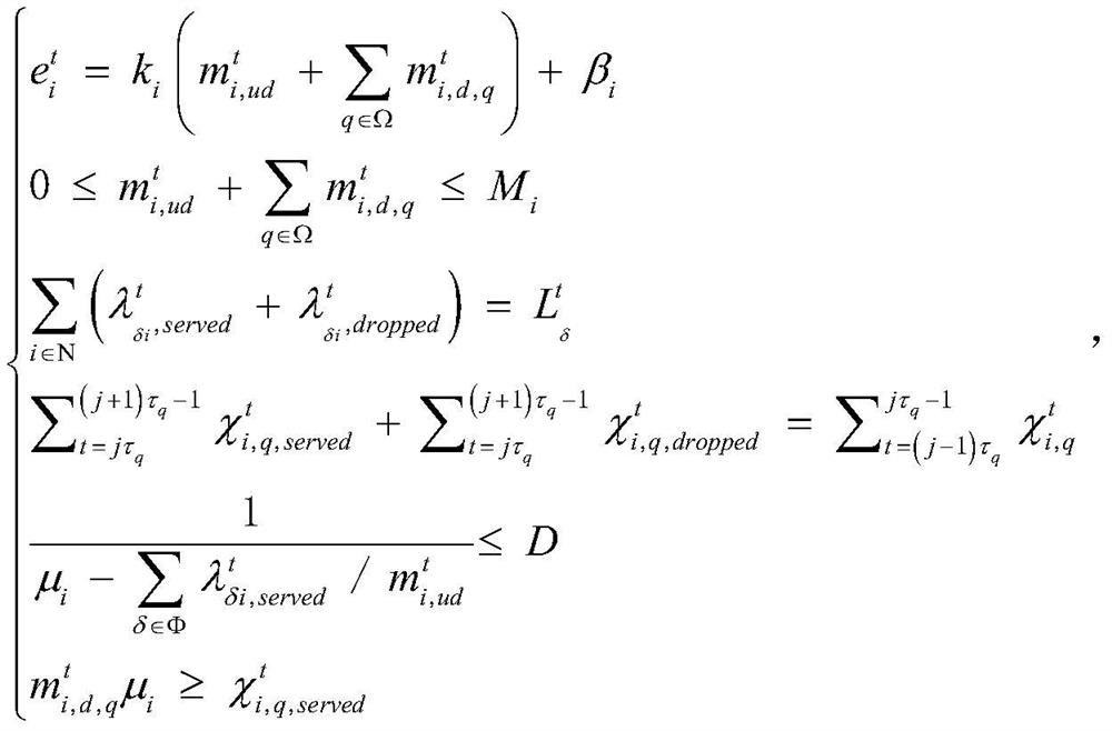 A Congestion Management Approach for Power Systems Considering Data Network Load Regulation Potential