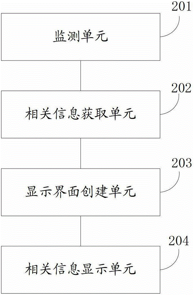 Method and system for displaying information related to telephone numbers