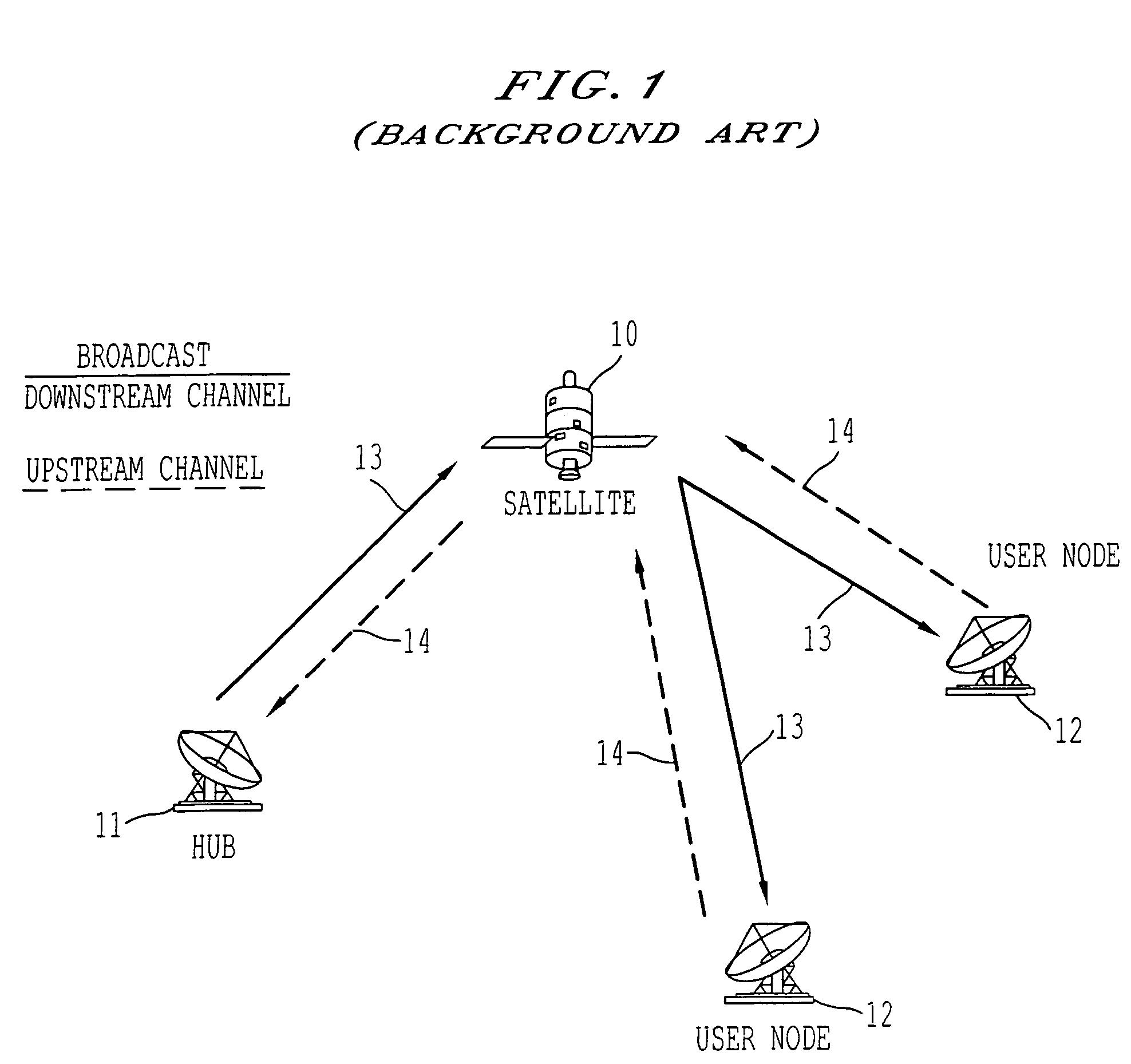 Method, apparatus, and system for demand assignment in a communication network