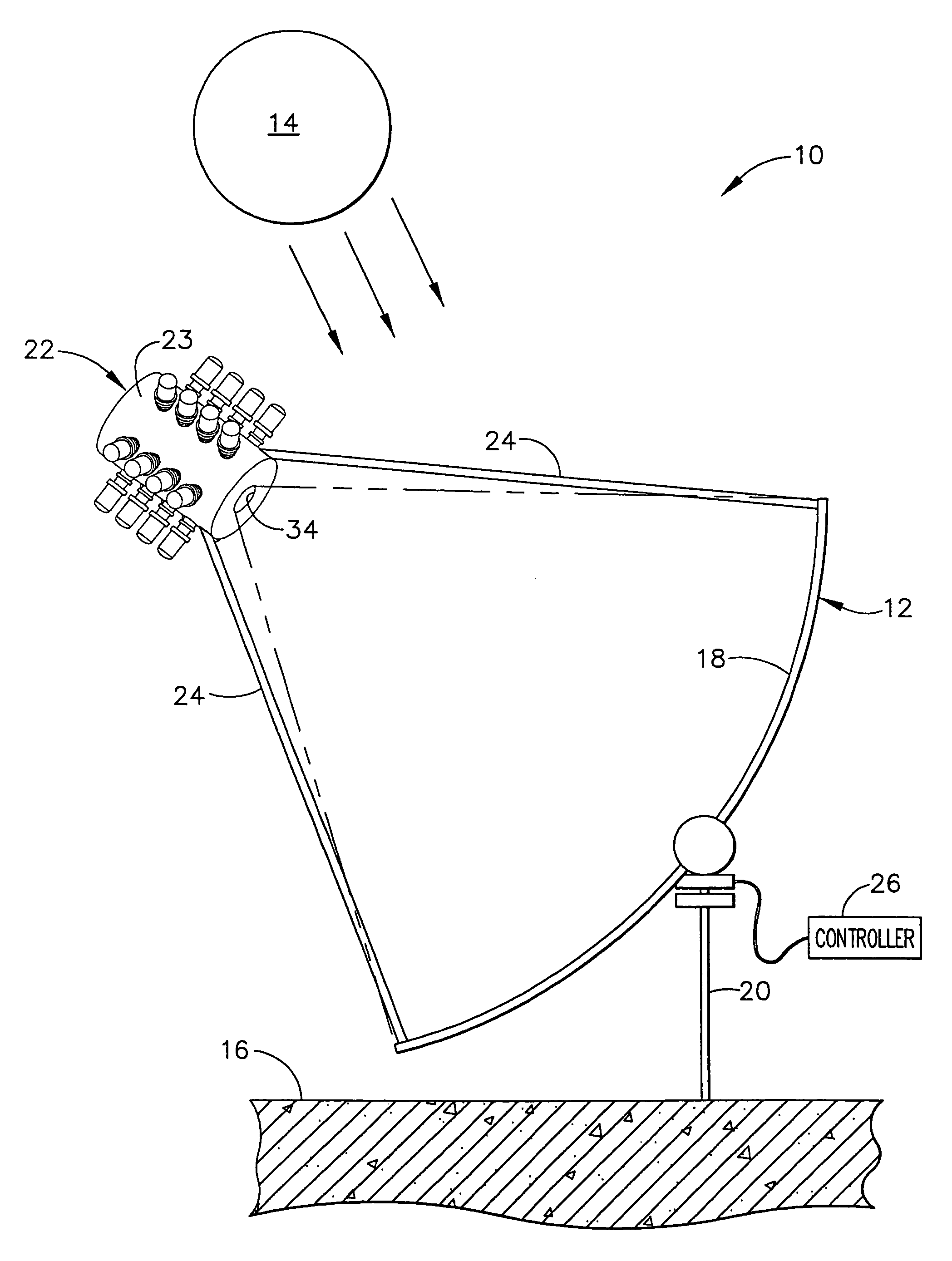 Method and apparatus for solar power conversion