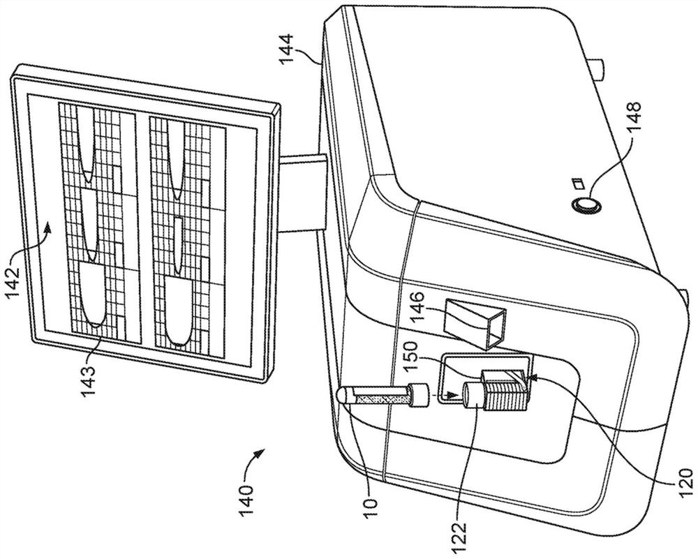 Blood testing system and method