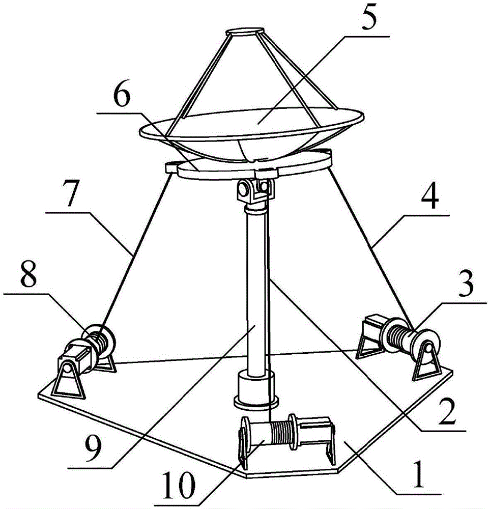 Support frame mechanism for rigid and flexible parallel serial condenser rotating at two degrees of freedom