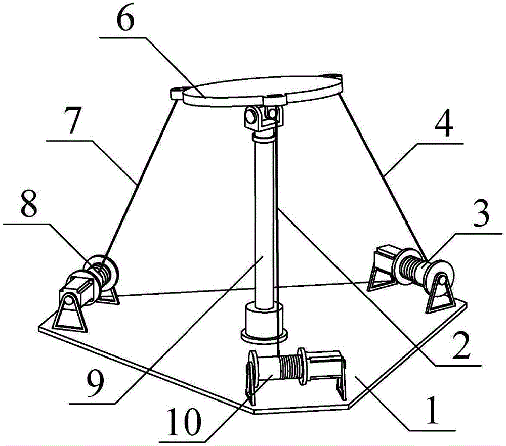 Support frame mechanism for rigid and flexible parallel serial condenser rotating at two degrees of freedom