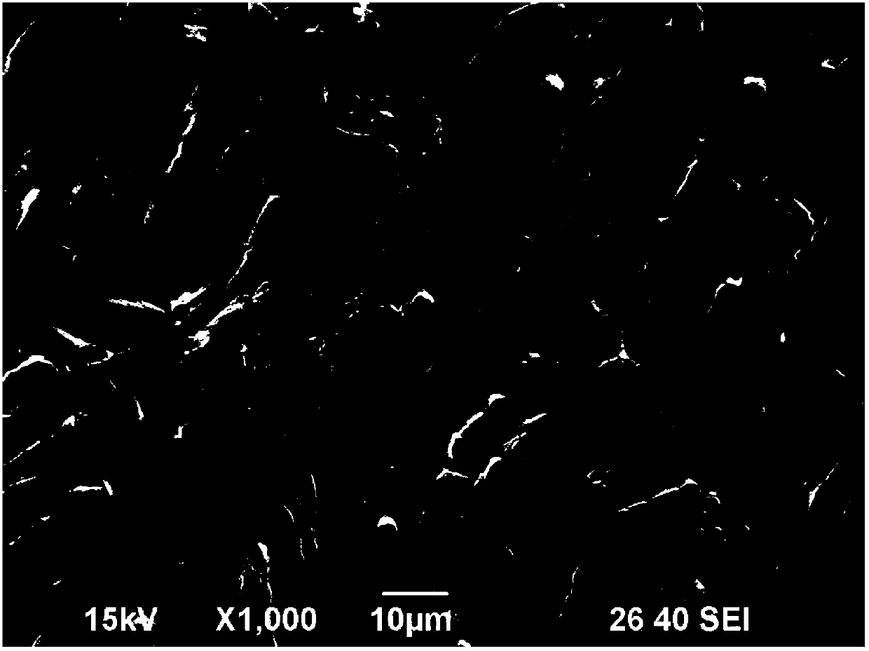 Flaky flat viscose fiber and preparation method thereof