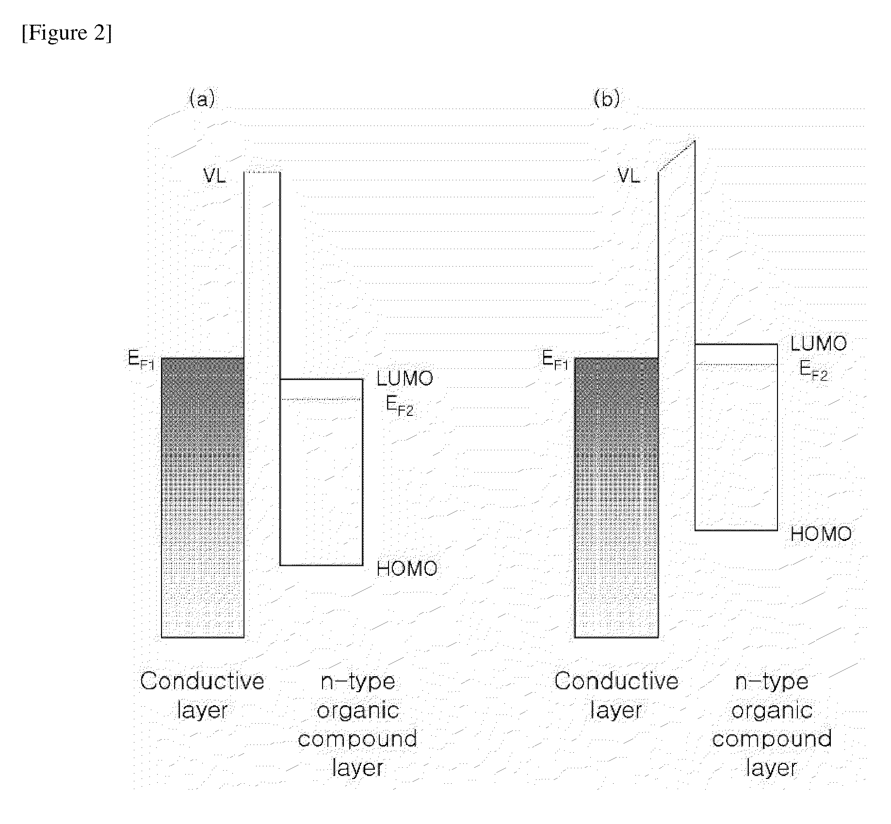 Stacked organic light emitting diode