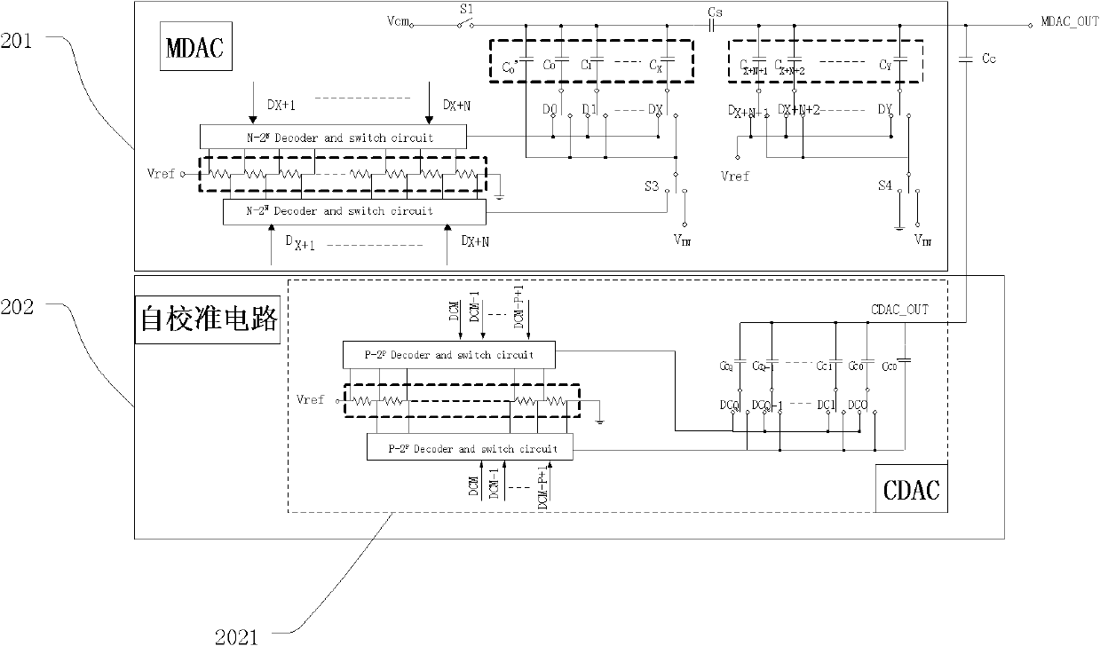 Resistance-string multiplexing circuit structure of SAR ADC (successive approximation analog to digital converter)