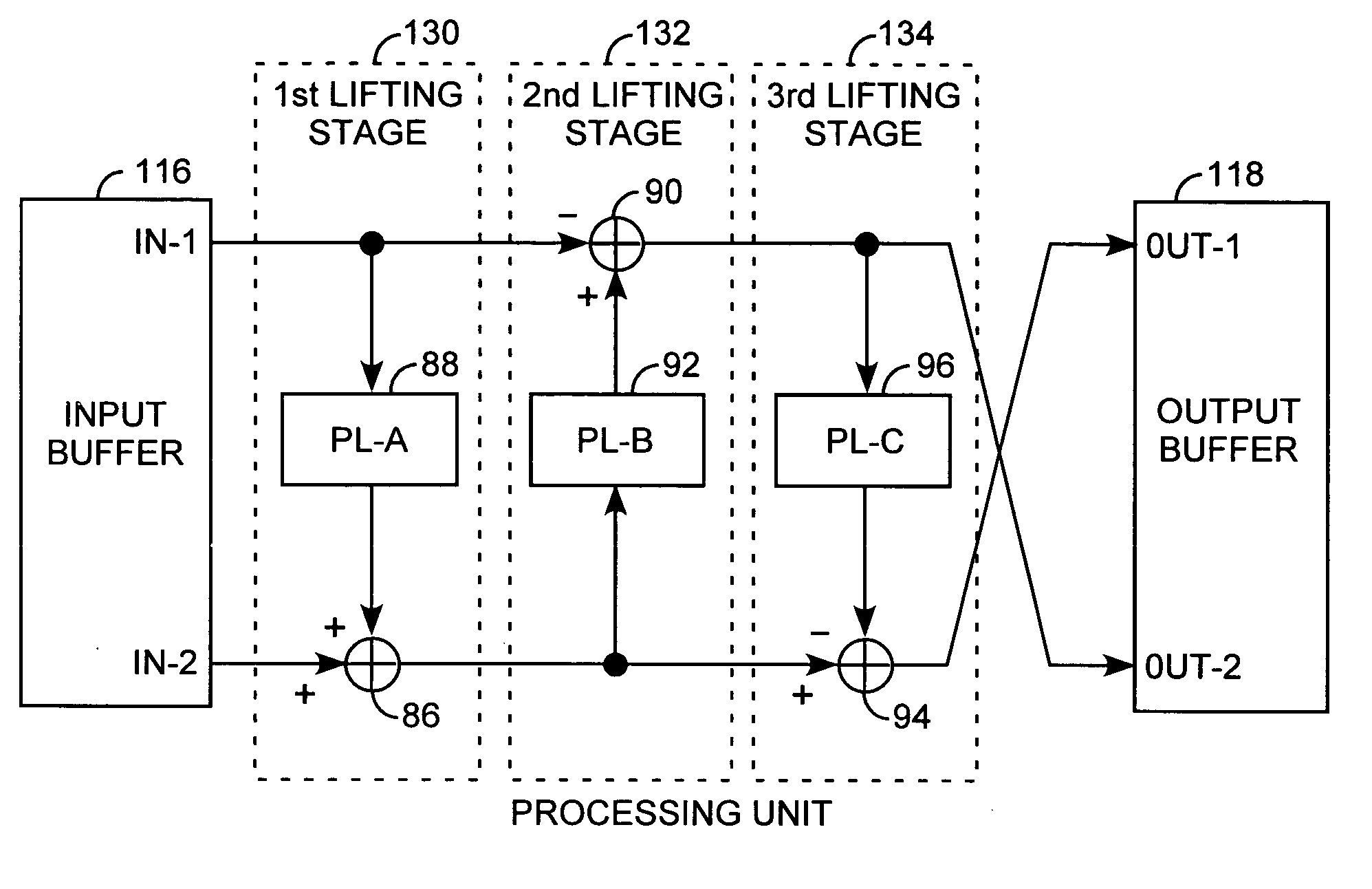 Haar wavelet transform embedded lossless type II discrete cosine transform