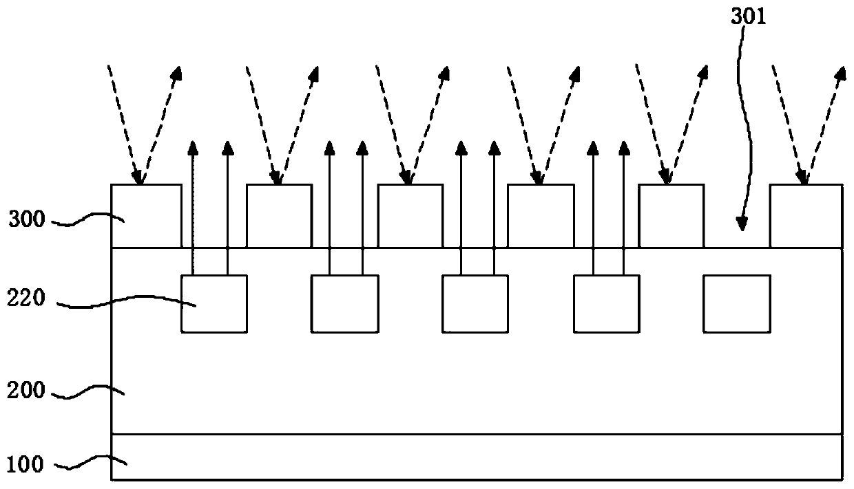 Mirror surface array substrate and manufacturing method thereof, mirror surface display panel and display device