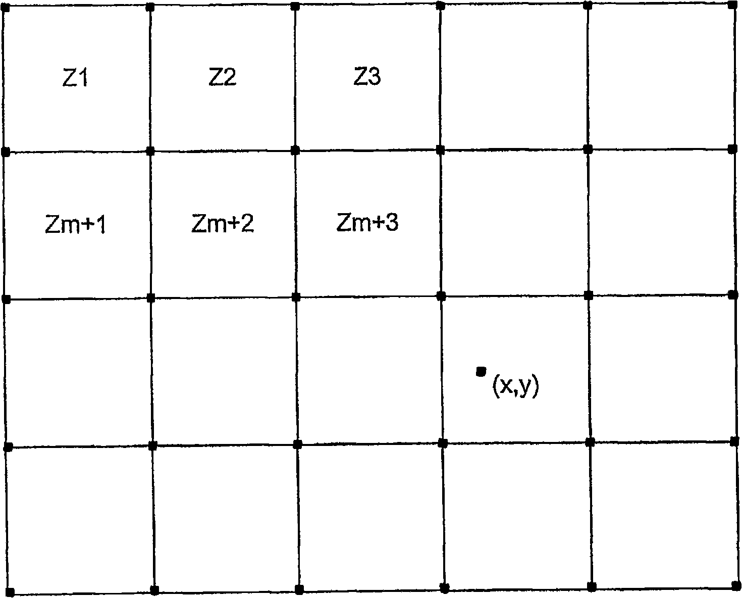 Dark corner eliminating method and system in digital image