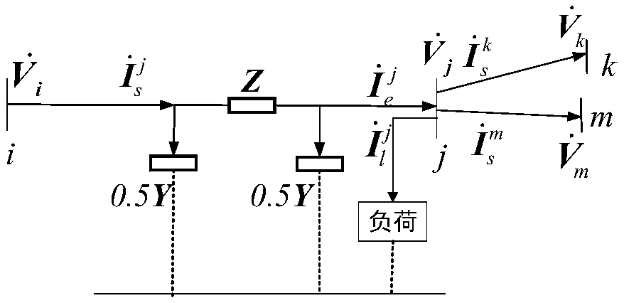 A power flow calculation method for distribution network considering the thermal characteristics of cables