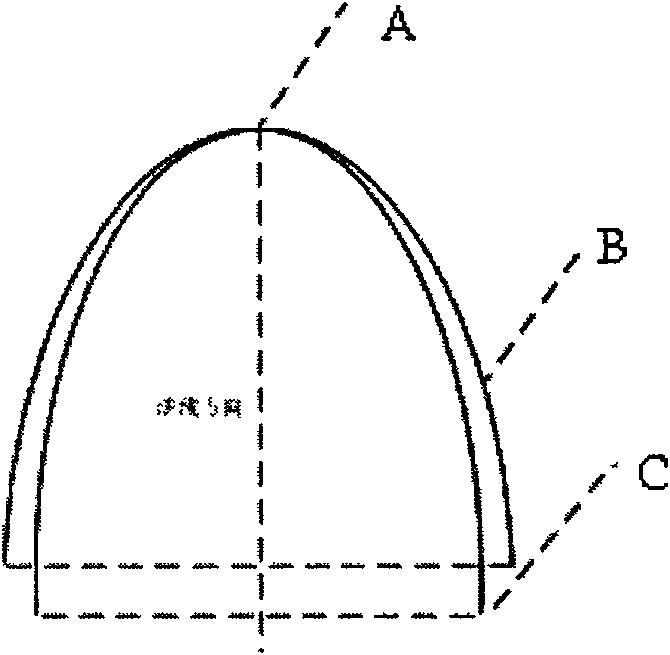 Method for correcting moulding surface of forming mould for antenna cover