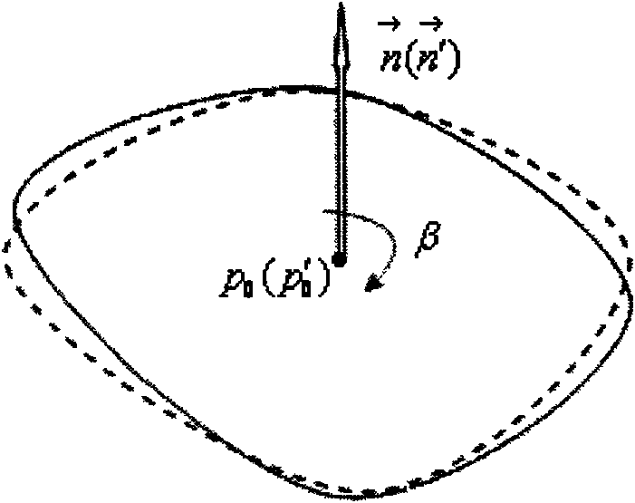 Method for correcting moulding surface of forming mould for antenna cover