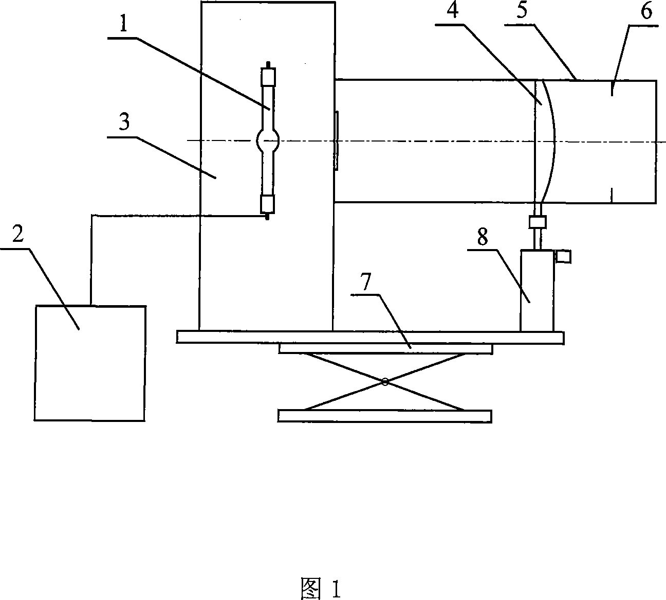 Spectrum irradiance standard light source for ultraviolet optical instrument radiometric calibration