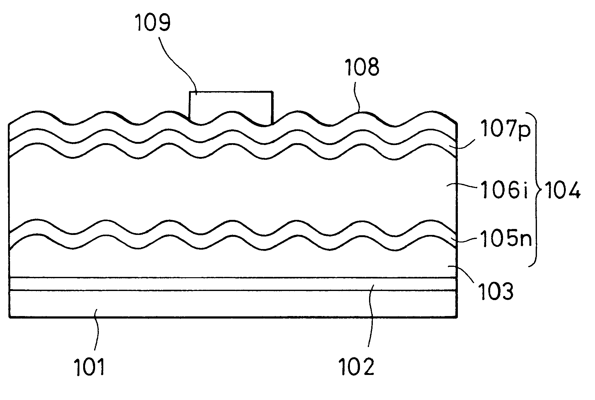 Photovoltaic cell